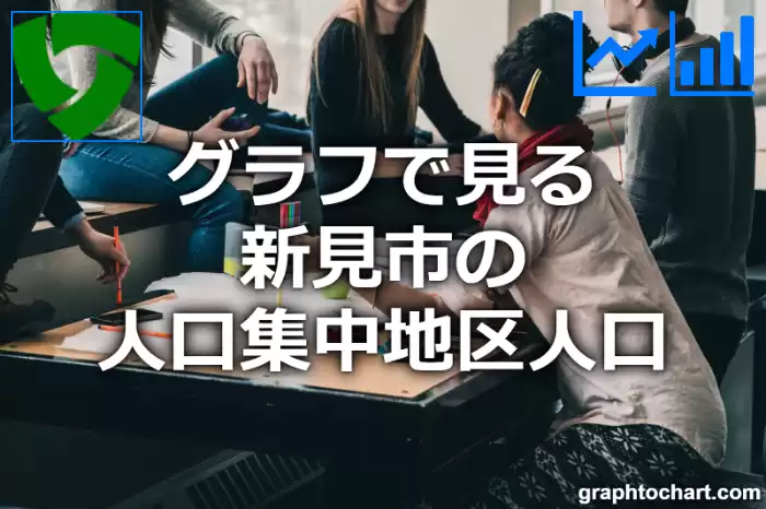 グラフで見る新見市の人口集中地区人口は多い？少い？(推移グラフと比較)