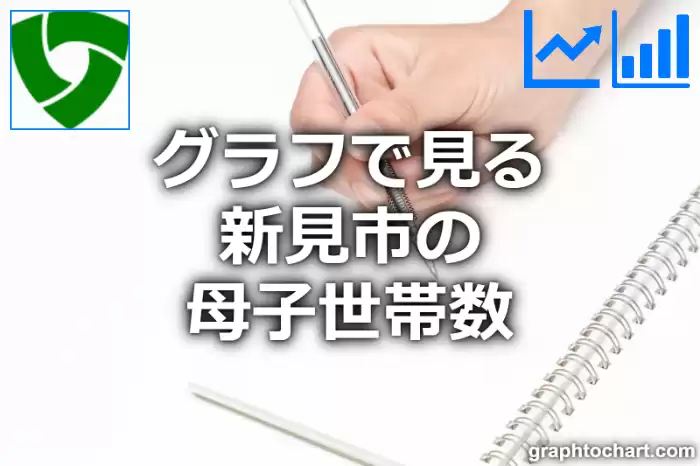 グラフで見る新見市の母子世帯数は多い？少い？(推移グラフと比較)