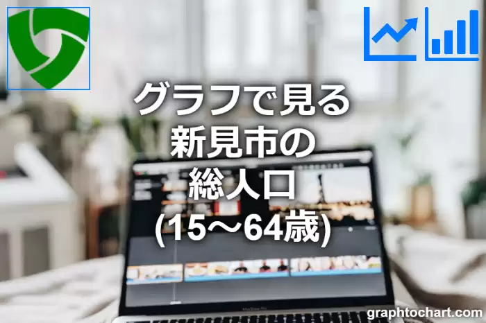 グラフで見る新見市の生産年齢人口（15～64歳）は多い？少い？(推移グラフと比較)