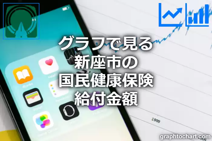 グラフで見る新座市の国民健康保険給付金額は高い？低い？(推移グラフと比較)