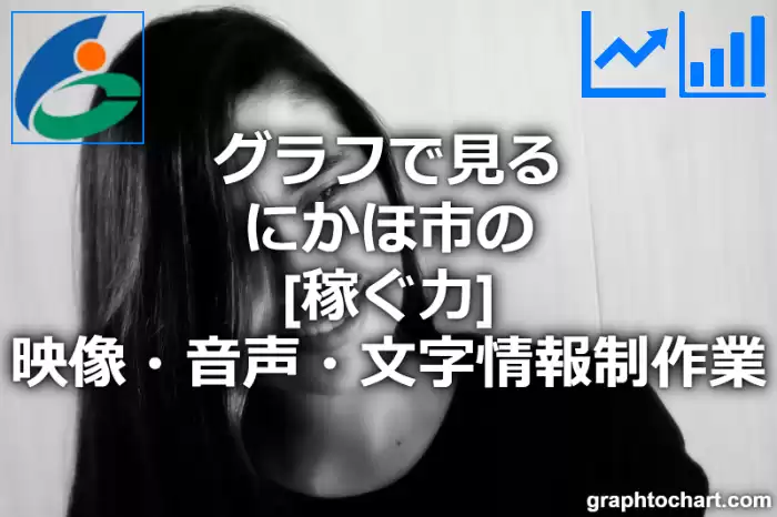 グラフで見るにかほ市の映像・音声・文字情報制作業の「稼ぐ力」は高い？低い？(推移グラフと比較)