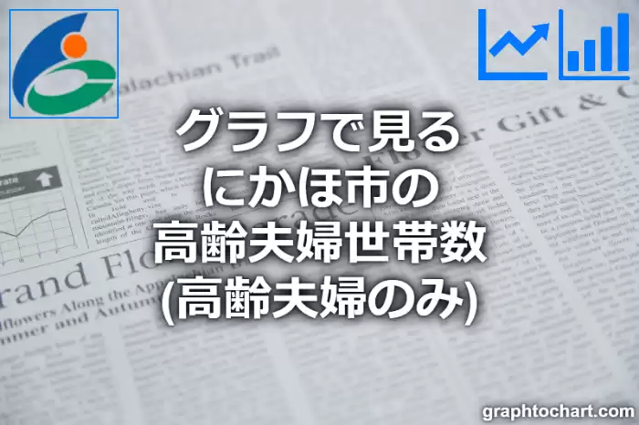 グラフで見るにかほ市の高齢夫婦世帯数（高齢夫婦のみ）は多い？少い？(推移グラフと比較)