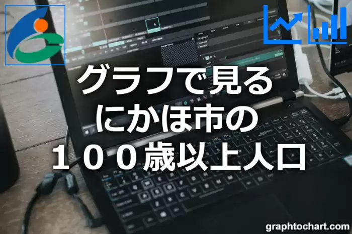 グラフで見るにかほ市の１００歳以上人口は多い？少い？(推移グラフと比較)