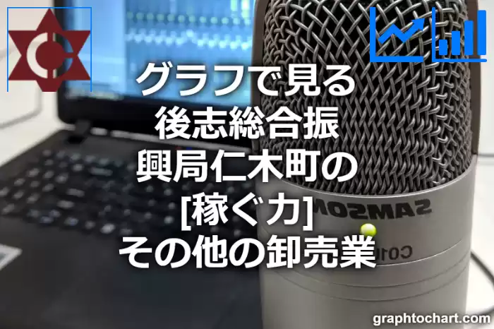 グラフで見る後志総合振興局仁木町のその他の卸売業の「稼ぐ力」は高い？低い？(推移グラフと比較)