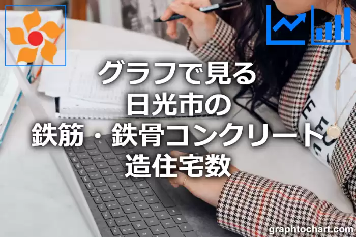 グラフで見る日光市の鉄筋・鉄骨コンクリート造住宅数は多い？少い？(推移グラフと比較)