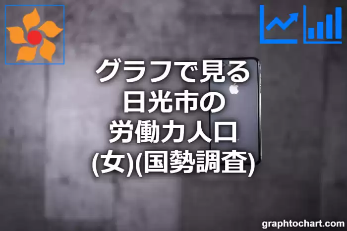 グラフで見る日光市の労働力人口（女）は多い？少い？(推移グラフと比較)