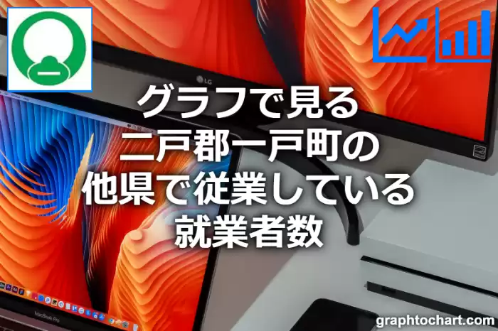グラフで見る二戸郡一戸町の他県で従業している就業者数は多い？少い？(推移グラフと比較)