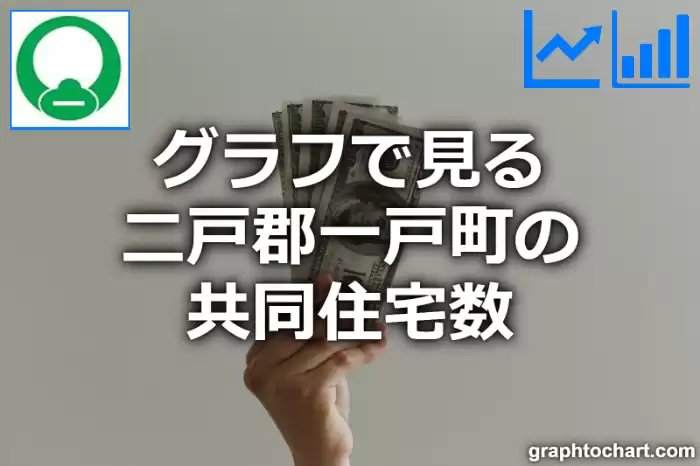 グラフで見る二戸郡一戸町の共同住宅数は多い？少い？(推移グラフと比較)