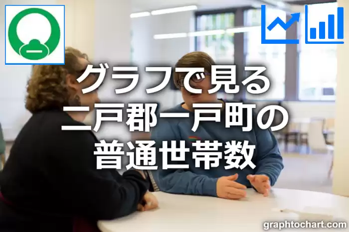 グラフで見る二戸郡一戸町の普通世帯数は多い？少い？(推移グラフと比較)