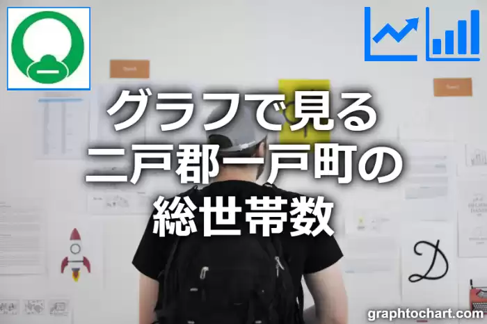 グラフで見る二戸郡一戸町の総世帯数は多い？少い？(推移グラフと比較)