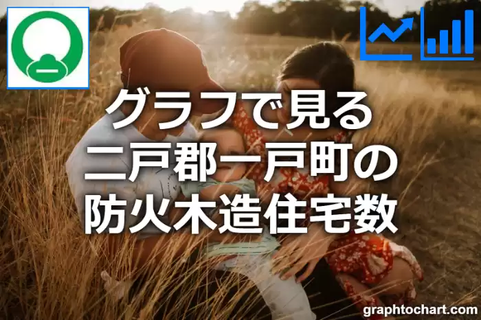 グラフで見る二戸郡一戸町の防火木造住宅数は多い？少い？(推移グラフと比較)