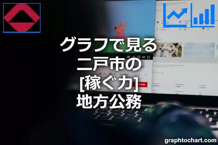 グラフで見る二戸市の地方公務の「稼ぐ力」は高い？低い？(推移グラフと比較)