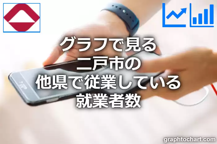 グラフで見る二戸市の他県で従業している就業者数は多い？少い？(推移グラフと比較)