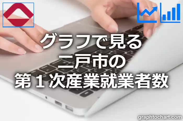 グラフで見る二戸市の第１次産業就業者数は多い？少い？(推移グラフと比較)