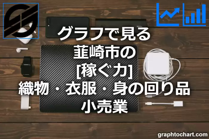 グラフで見る韮崎市の織物・衣服・身の回り品小売業の「稼ぐ力」は高い？低い？(推移グラフと比較)