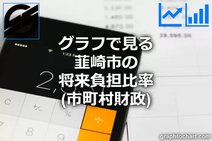 グラフで見る韮崎市の将来負担比率は高い？低い？(推移グラフと比較)
