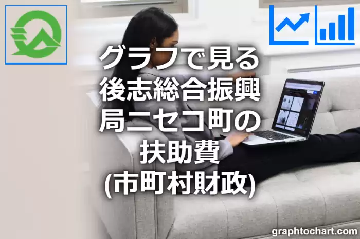 グラフで見る後志総合振興局ニセコ町の扶助費は高い？低い？(推移グラフと比較)