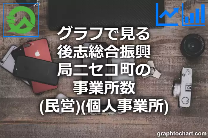 グラフで見る後志総合振興局ニセコ町の事業所数（民営）（個人事業所）は多い？少い？(推移グラフと比較)