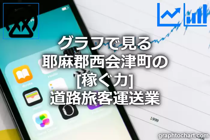 グラフで見る耶麻郡西会津町の道路旅客運送業の「稼ぐ力」は高い？低い？(推移グラフと比較)