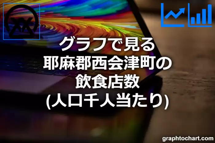 グラフで見る耶麻郡西会津町の飲食店数（人口千人当たり）は多い？少い？(推移グラフと比較)