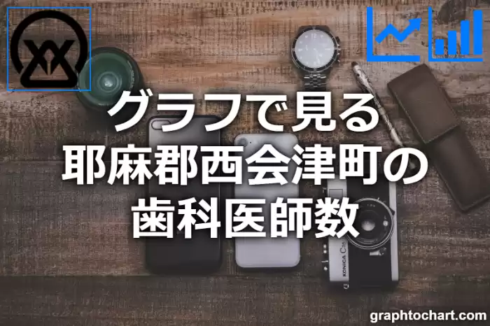 グラフで見る耶麻郡西会津町の歯科医師数は多い？少い？(推移グラフと比較)