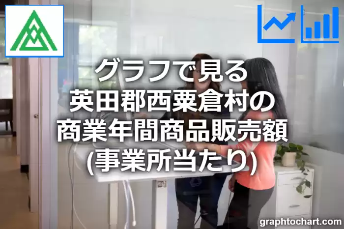 グラフで見る英田郡西粟倉村の商業年間商品販売額（事業所当たり）は高い？低い？(推移グラフと比較)