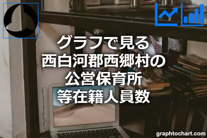 グラフで見る西白河郡西郷村の公営保育所等在籍人員数は多い？少い？(推移グラフと比較)