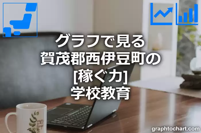 グラフで見る賀茂郡西伊豆町の学校教育の「稼ぐ力」は高い？低い？(推移グラフと比較)