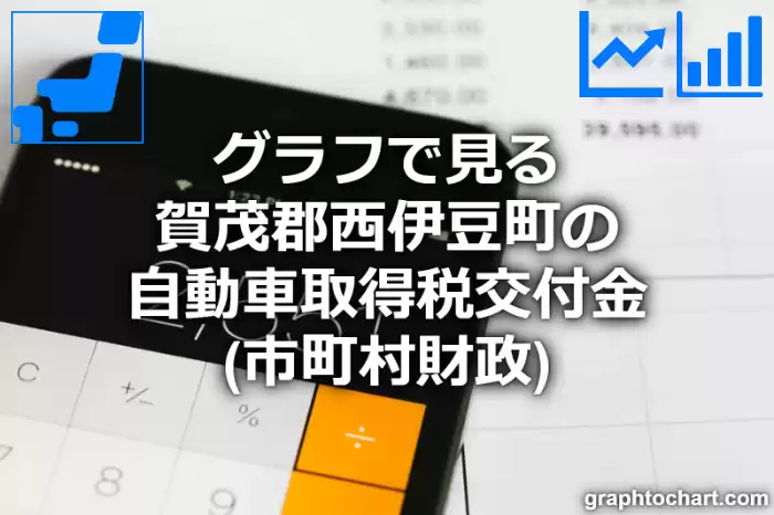 グラフで見る賀茂郡西伊豆町の自動車取得税交付金は高い？低い？(推移グラフと比較)