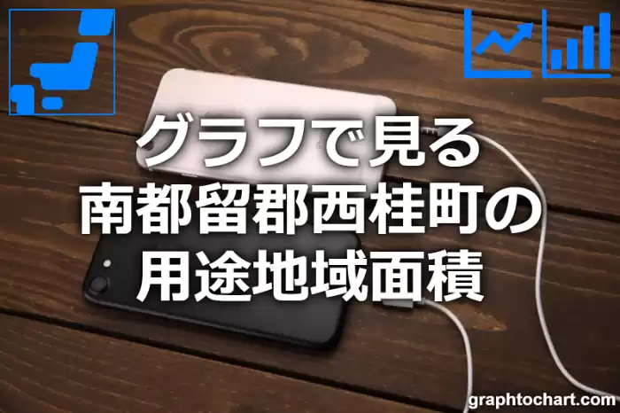 グラフで見る南都留郡西桂町の用途地域面積は広い？狭い？(推移グラフと比較)