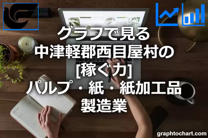 グラフで見る中津軽郡西目屋村のパルプ・紙・紙加工品製造業の「稼ぐ力」は高い？低い？(推移グラフと比較)