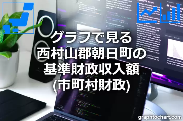 グラフで見る西村山郡朝日町の基準財政収入額は高い？低い？(推移グラフと比較)