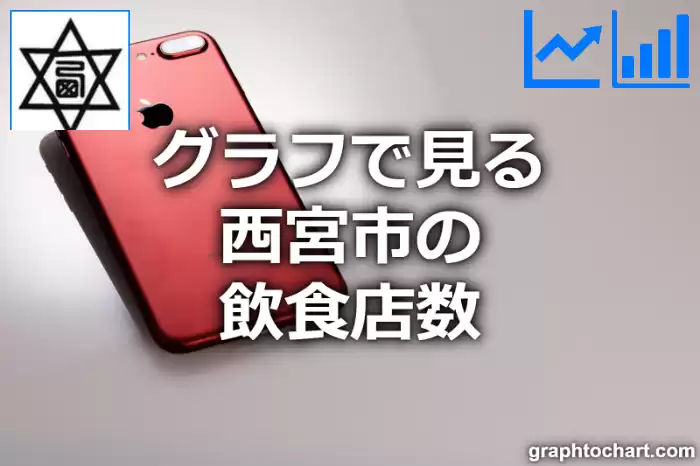 グラフで見る西宮市の飲食店数は多い？少い？(推移グラフと比較)