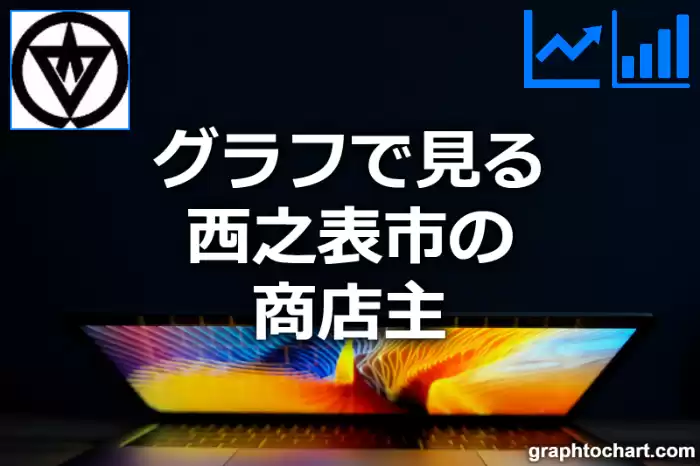 グラフで見る西之表市の商店主は多い？少い？(推移グラフと比較)