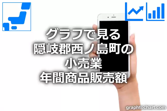 グラフで見る隠岐郡西ノ島町の小売業年間商品販売額は高い？低い？(推移グラフと比較)