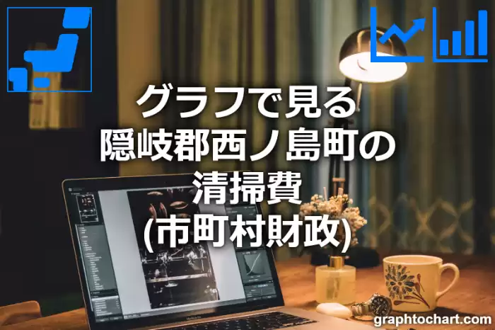 グラフで見る隠岐郡西ノ島町の清掃費は高い？低い？(推移グラフと比較)