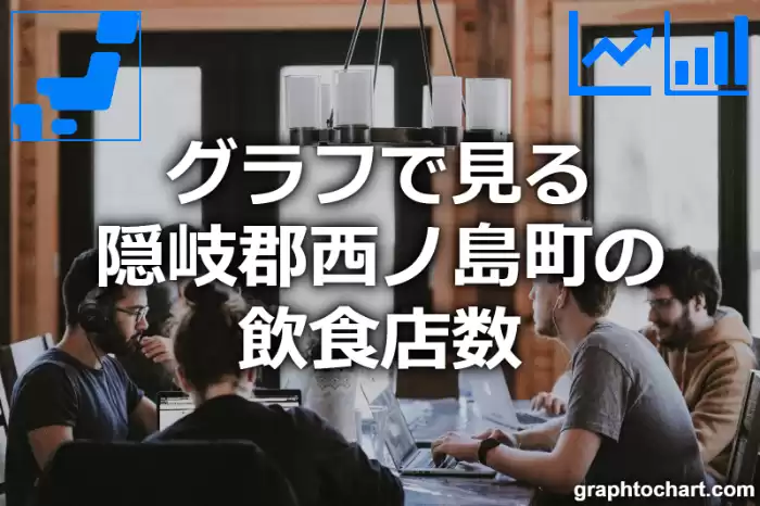 グラフで見る隠岐郡西ノ島町の飲食店数は多い？少い？(推移グラフと比較)