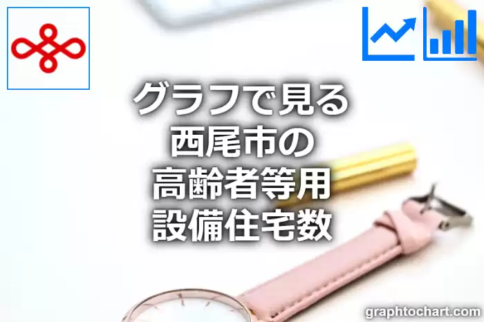 グラフで見る西尾市の高齢者等用設備住宅数は多い？少い？(推移グラフと比較)