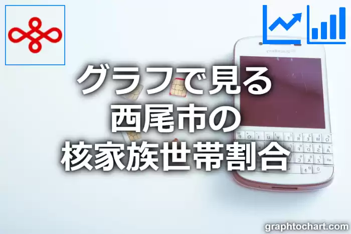 グラフで見る西尾市の核家族世帯割合は高い？低い？(推移グラフと比較)