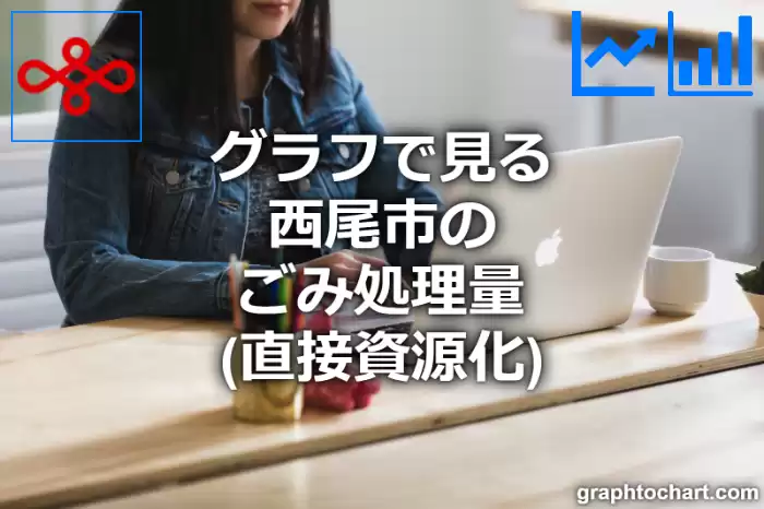 グラフで見る西尾市のごみ処理量（直接資源化）は多い？少い？(推移グラフと比較)