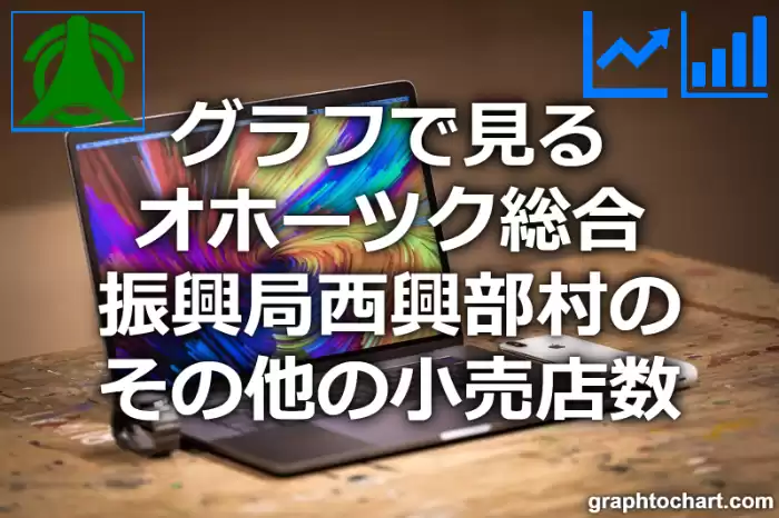 グラフで見るオホーツク総合振興局西興部村のその他の小売店数は多い？少い？(推移グラフと比較)