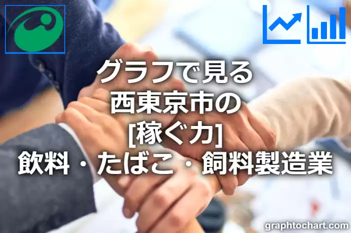 グラフで見る西東京市の飲料・たばこ・飼料製造業の「稼ぐ力」は高い？低い？(推移グラフと比較)