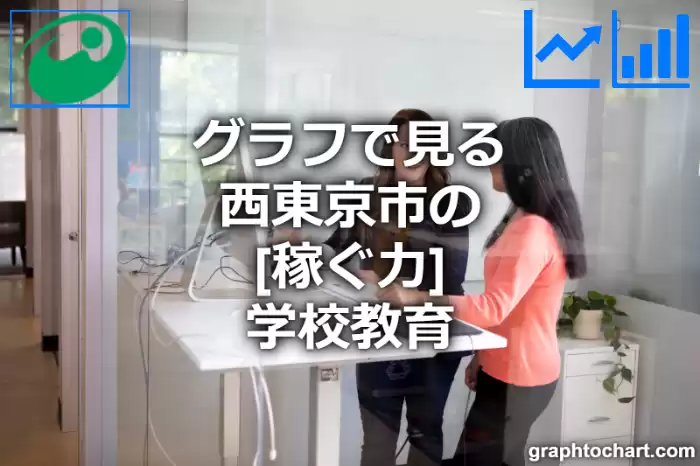 グラフで見る西東京市の学校教育の「稼ぐ力」は高い？低い？(推移グラフと比較)