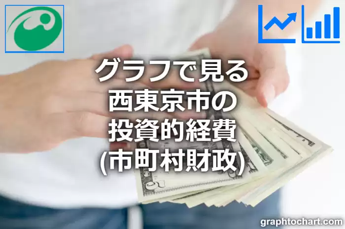 グラフで見る西東京市の投資的経費は高い？低い？(推移グラフと比較)