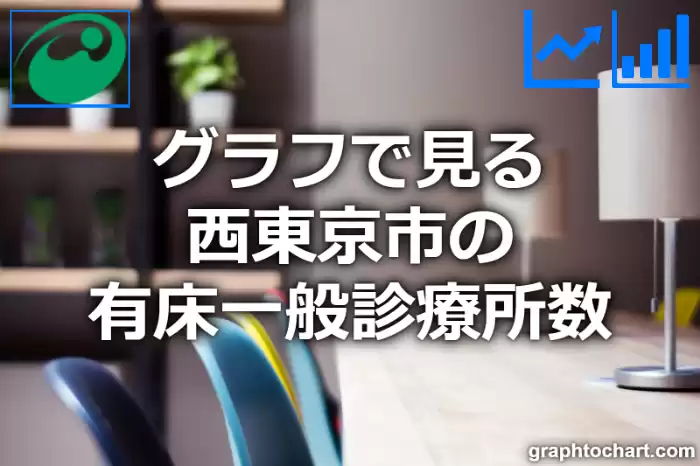 グラフで見る西東京市の有床一般診療所数は多い 少い 推移グラフと比較 Graphtochart