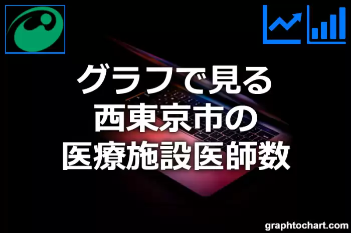 グラフで見る西東京市の医療施設医師数は多い？少い？(推移グラフと比較)