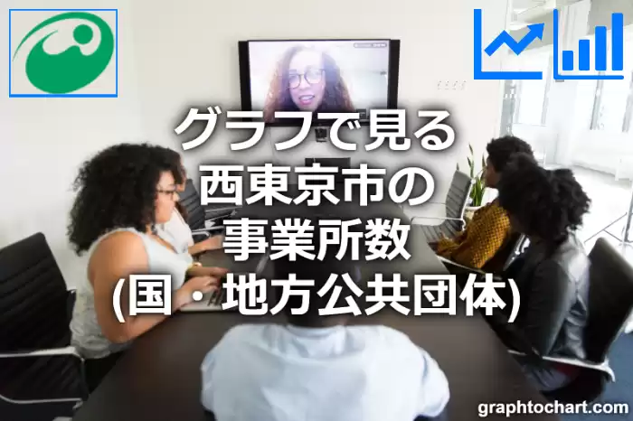 グラフで見る西東京市の事業所数（国・地方公共団体）は多い？少い？(推移グラフと比較)