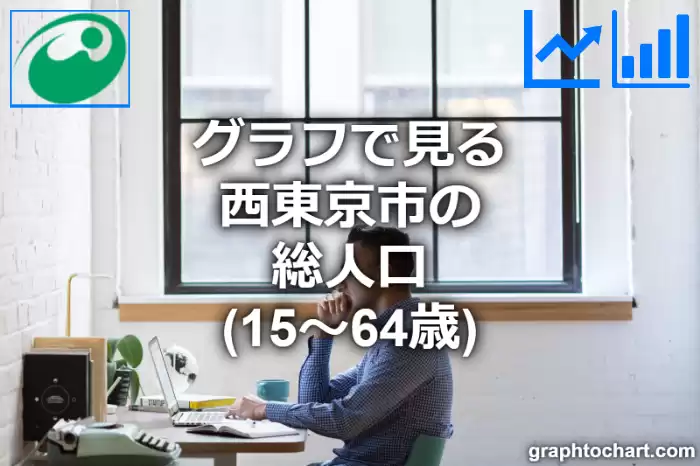 グラフで見る西東京市の生産年齢人口（15～64歳）は多い？少い？(推移グラフと比較)