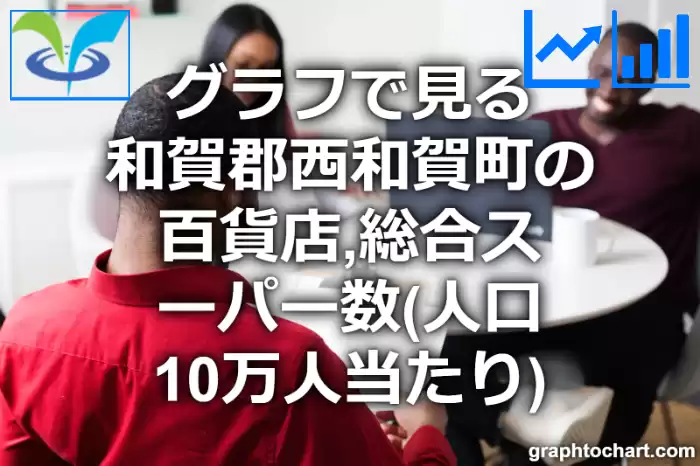 グラフで見る和賀郡西和賀町の百貨店,総合スーパー数（人口10万人当たり）は多い？少い？(推移グラフと比較)