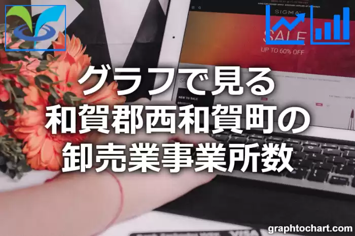 グラフで見る和賀郡西和賀町の卸売業事業所数は多い？少い？(推移グラフと比較)